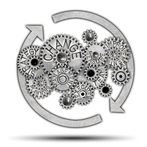 Forseti-Change Management